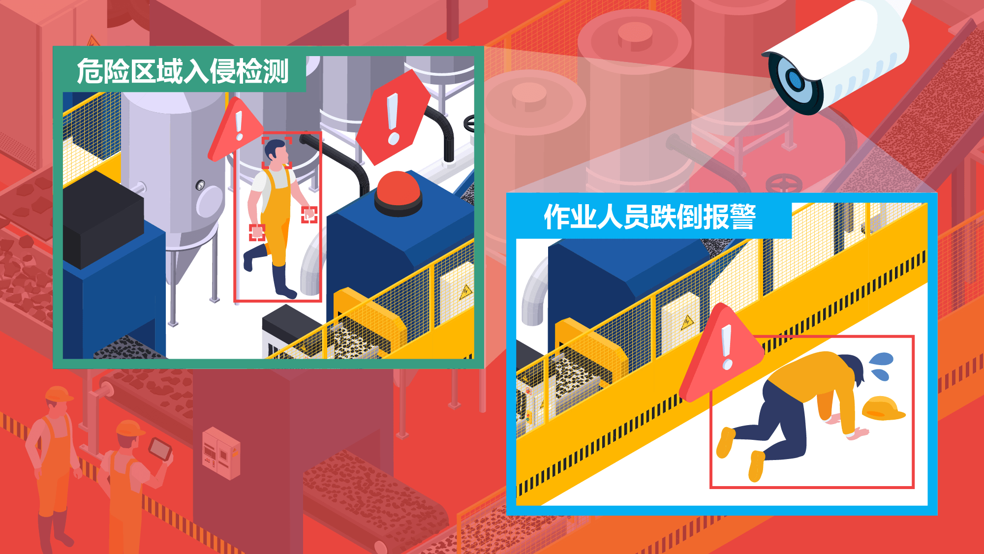 安全管理·跌倒检测
